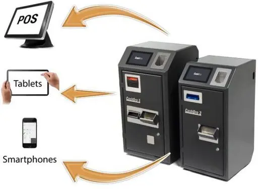 CashDro 3 caisse enregistreuse automatique pour magasin